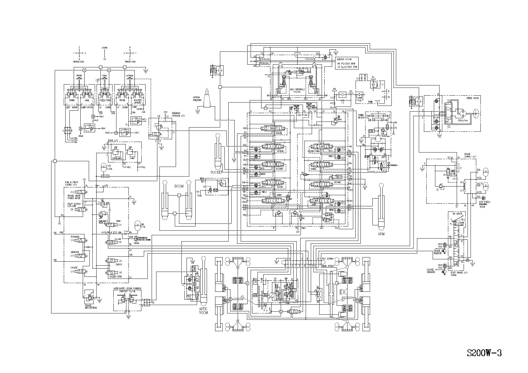 S200W-3 HYDRAULIC CIRCUIT DIAGRAM Schematic Daewoo Doosan